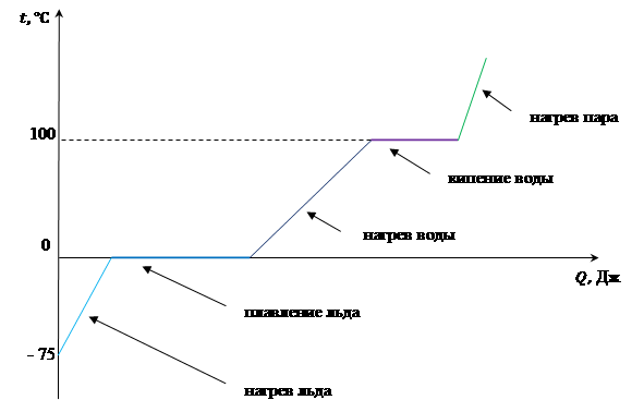 c-17-30