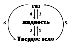 c-17-5