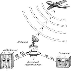 c-32-11