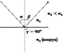 c-33-13