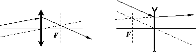 c-34-11