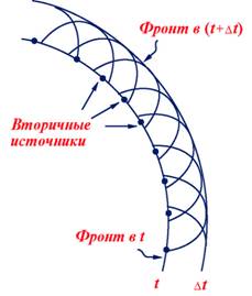 c-35-21