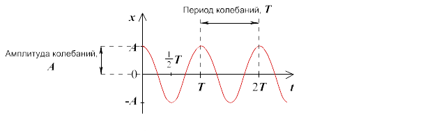 con-29-23