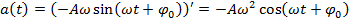 con-29-40