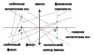 cons-34-8