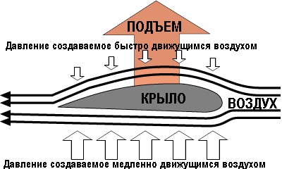 consp-12-28