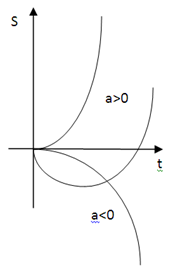 consp-2-11