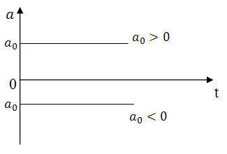 consp-2-7