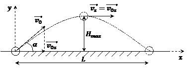 consp-3-10