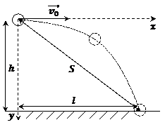 consp-3-6