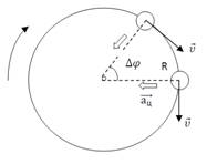 consp-4-2