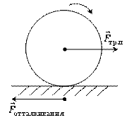 consp-fiz-7