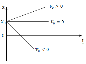 shpora-fiz-1-9