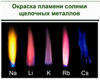 14-chem-1