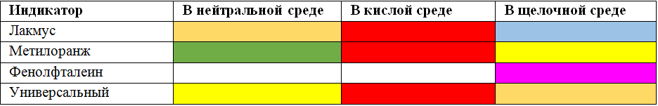 consp-10-3