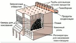 consp-29-3
