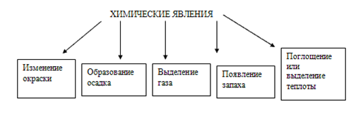 consp-3-1