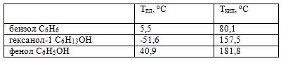 consp-31-3-1