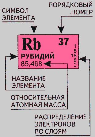 consp-4-2