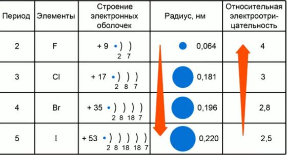 consp-4-3