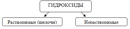 consp-9-1