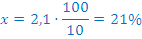 con-1213-22