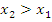con-29-22