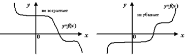 con-29-28