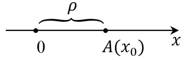 consp-3-20