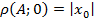 consp-3-21